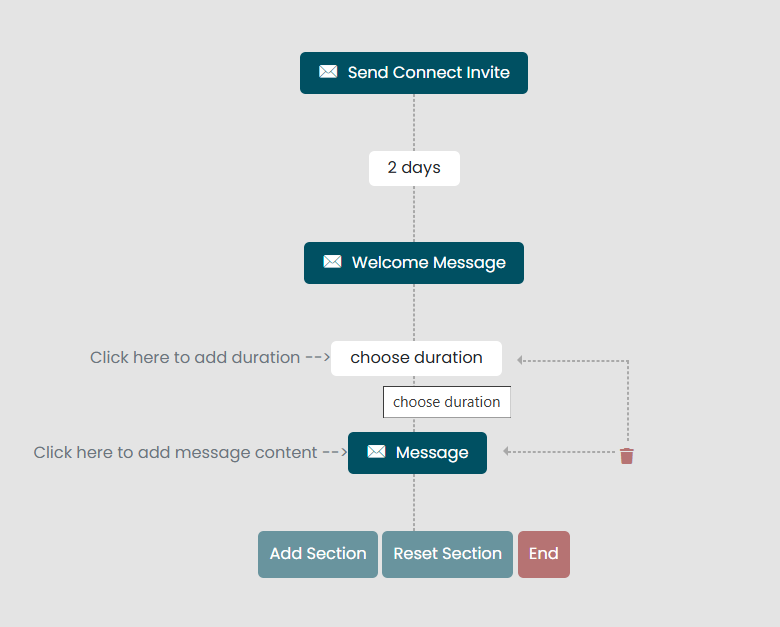 Inbox and Lead Replies